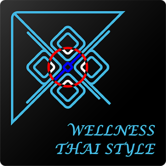 Thai Health and Wellness Economy Cluster