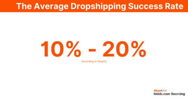 dropshipping-dropshipper-success