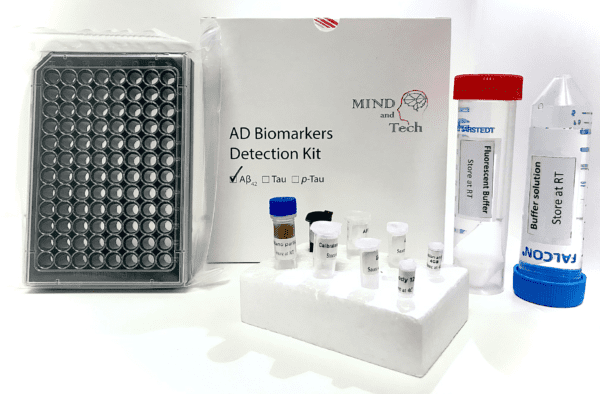 Detection kit for biomarkers of Alzheimer’s disease