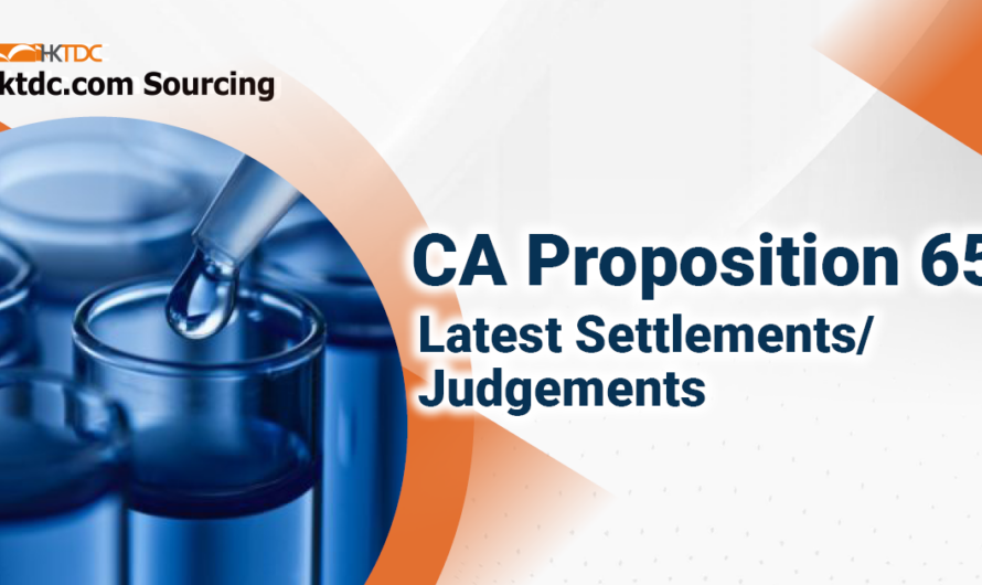 CA Proposition 65 – Settlements/Judgements Summary for Q2 2022